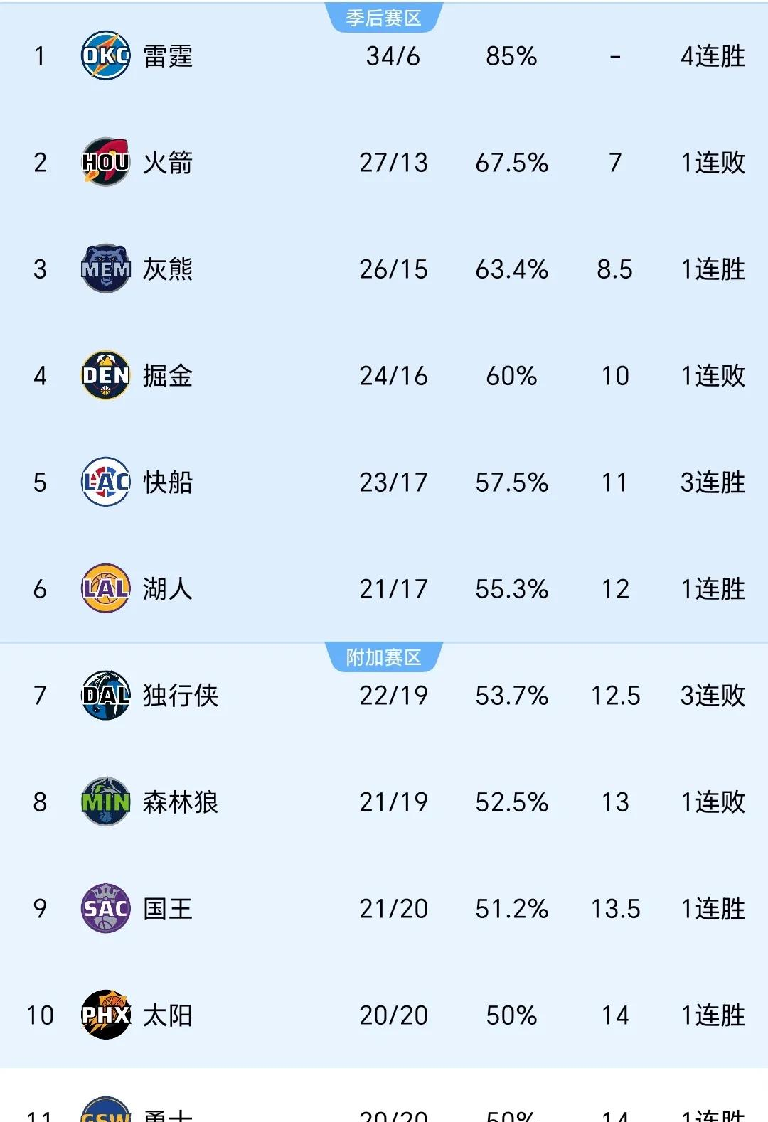 华体会娱乐平台包含NBA总决赛赛程吃紧，斯图加特今晚外线爆发，压力陡增，控场能力受关注的词条